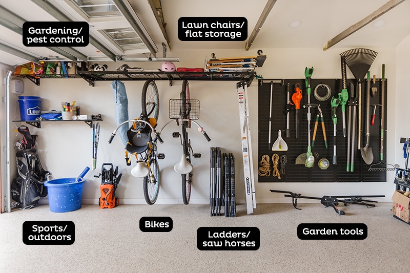 Parts Organizer Storage Cabinet for your Garage or Workshop 