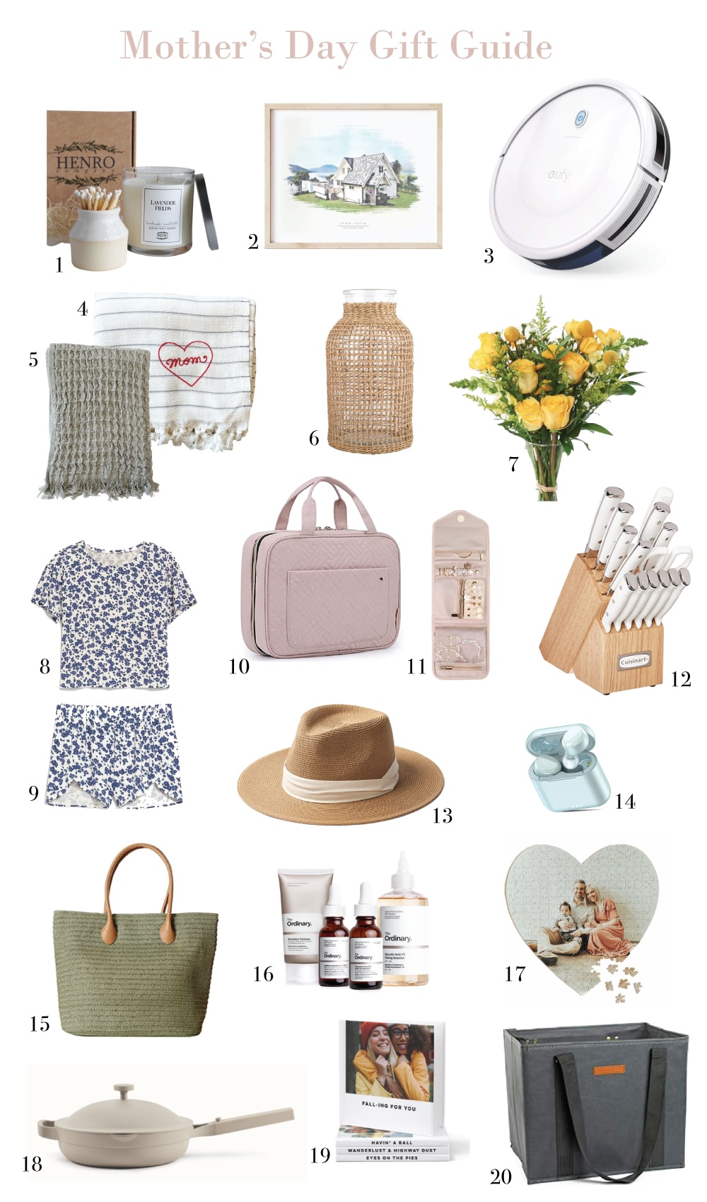 Mother's Day Gift Guide - Jenna Sue Design