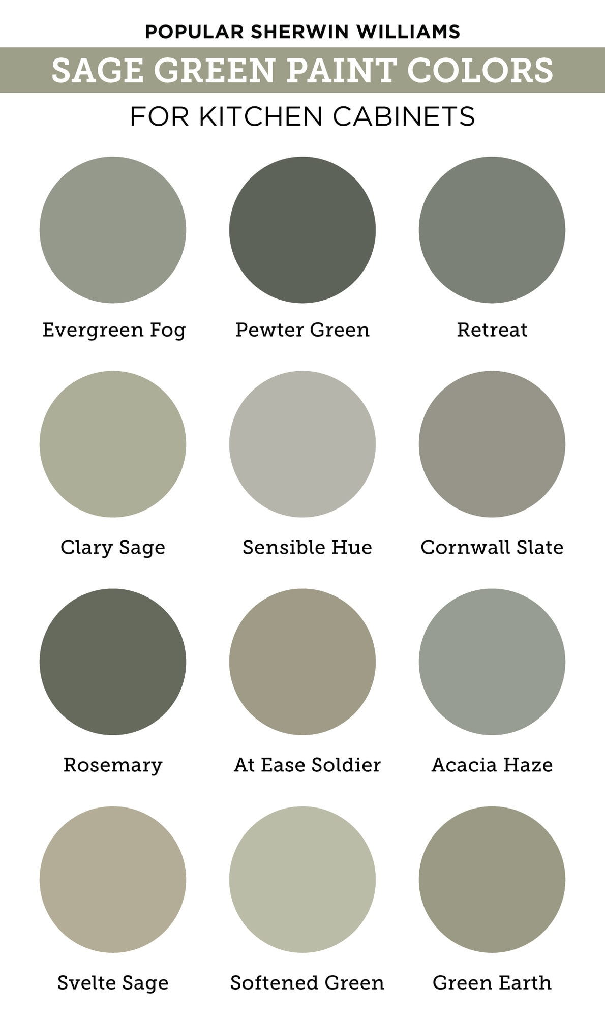 40+ Sage Green Kitchen Cabinets (with Paint Colors!) - Jenna Sue Design