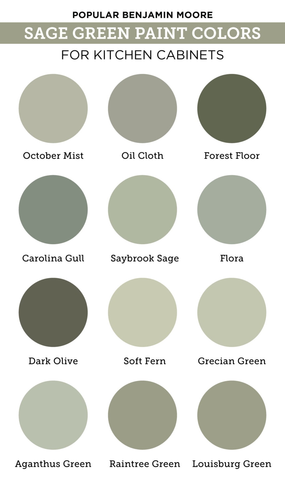 40+ Sage Green Kitchen Cabinets (with Paint Colors!) - Jenna Sue Design