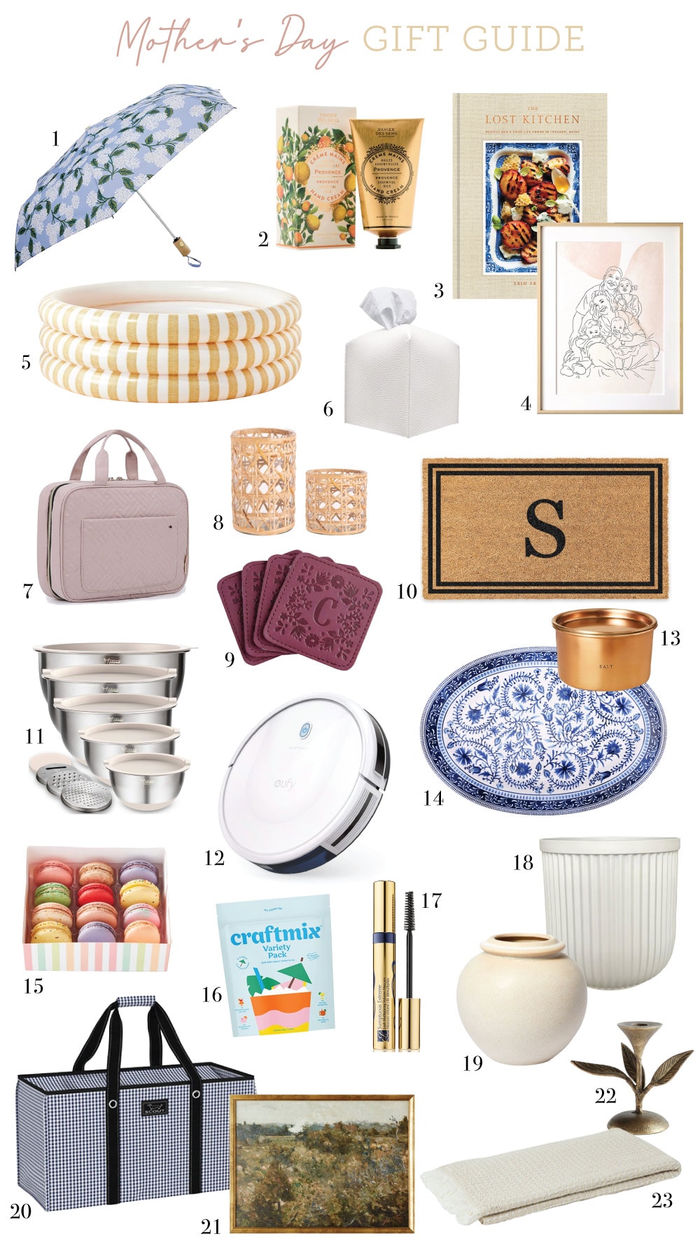 Mother's Day Gift Guide 2022 - In Honor Of Design