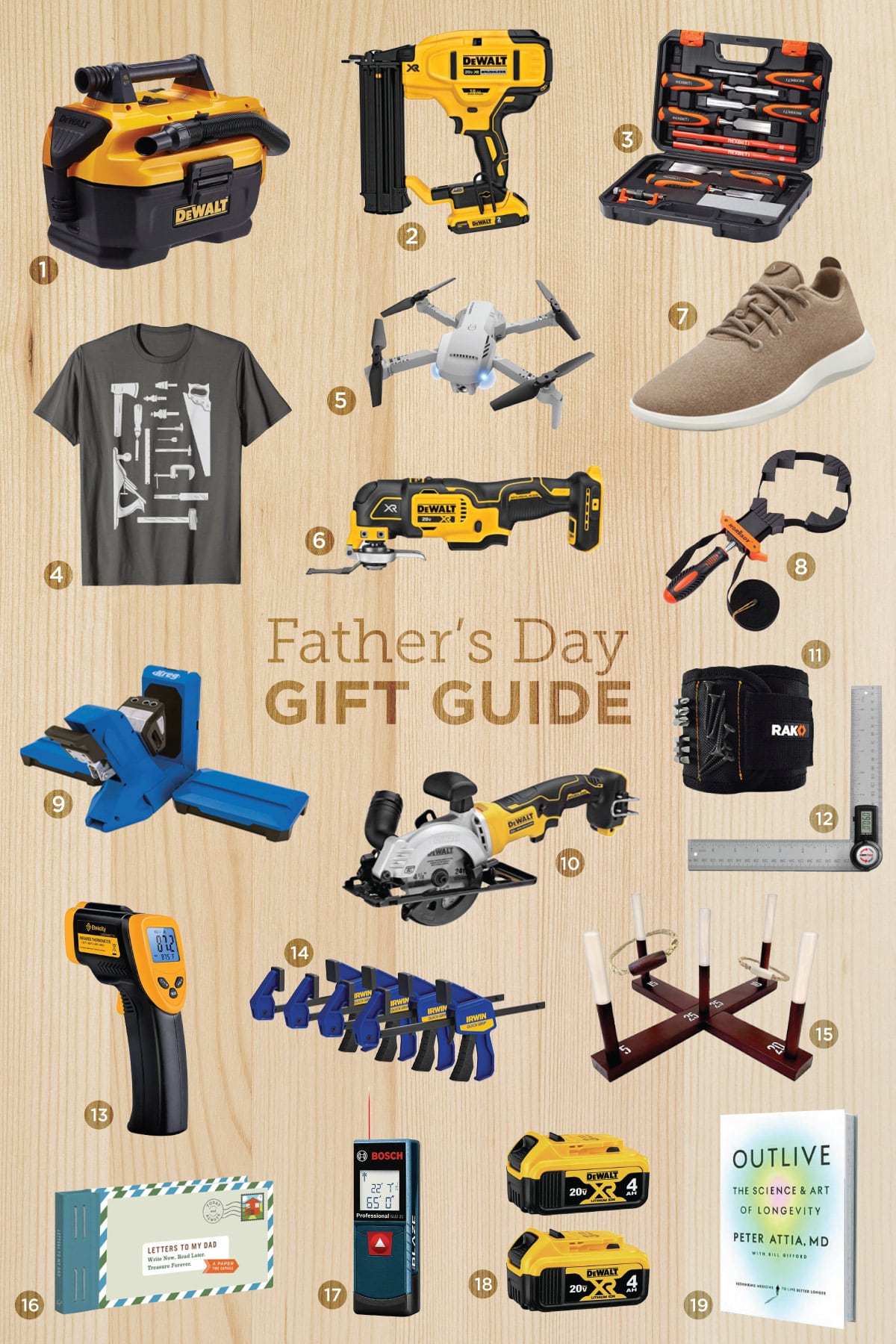 Father's Day Gift Guide - Jenna Sue Design