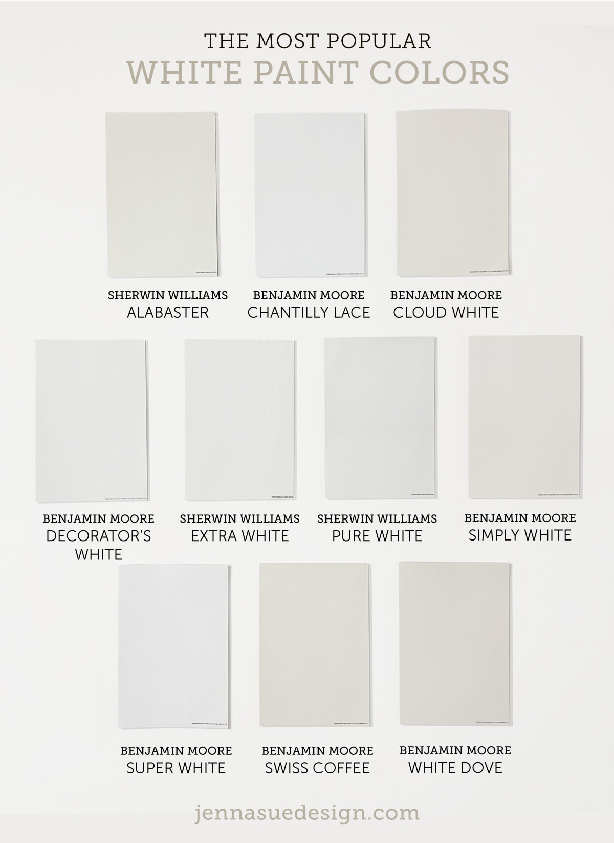 The Best White Paint Colors for Interiors - The Quick Journey